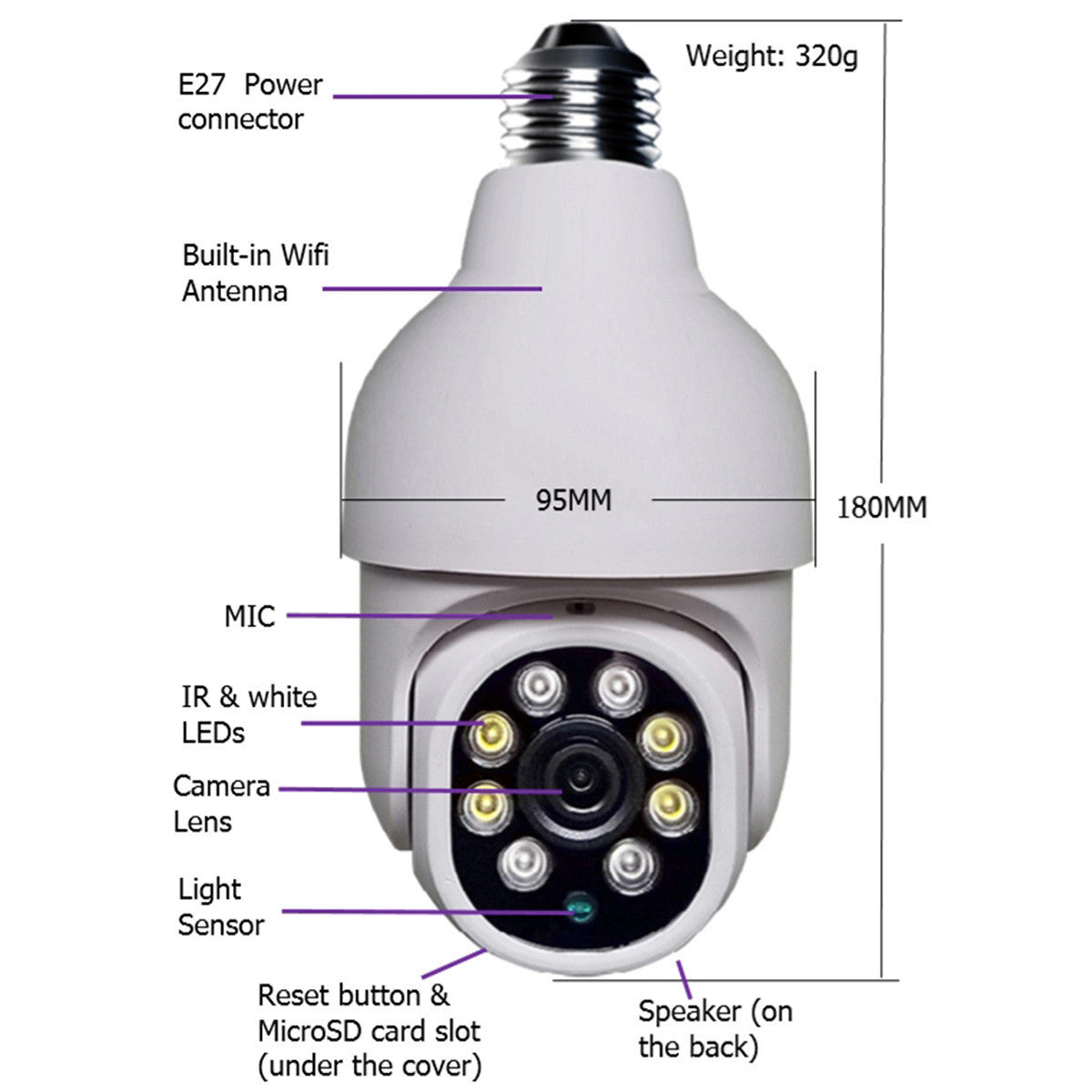 Wireless HD Security Camera